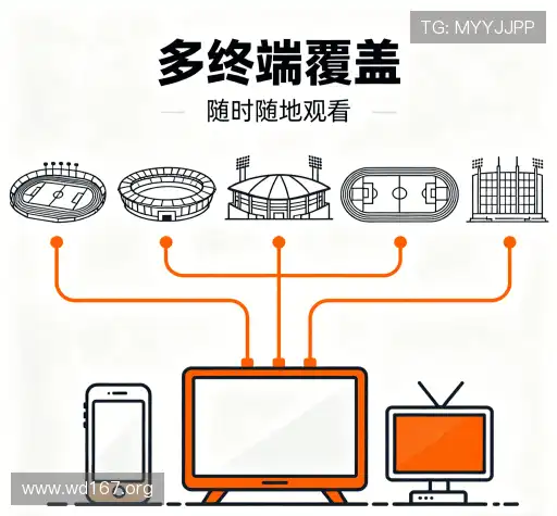 我们的优势